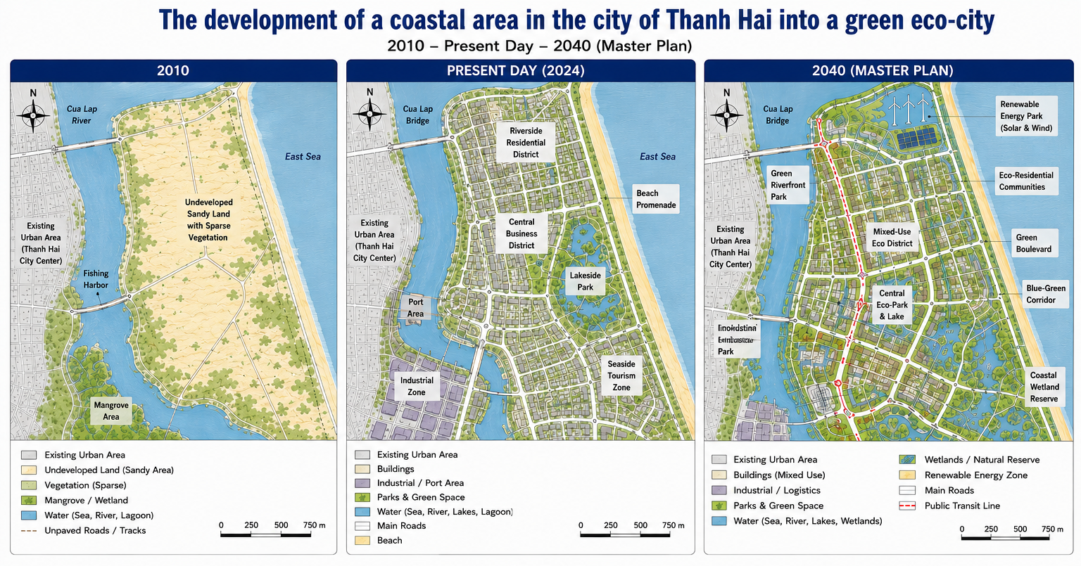 Maps showing development of Thanh Hai coastal area 2010&ndash;2040